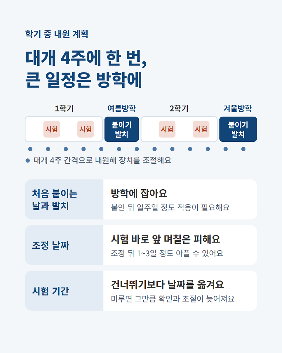 수내동치과에서 청소년 치아교정을 받으면 얼마나 걸리나요?