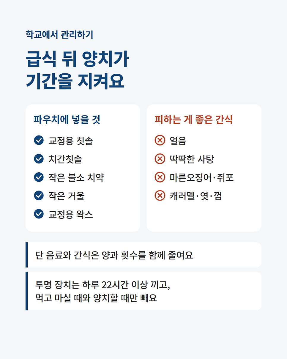 수내동치과에서 청소년 치아교정을 받으면 얼마나 걸리나요?